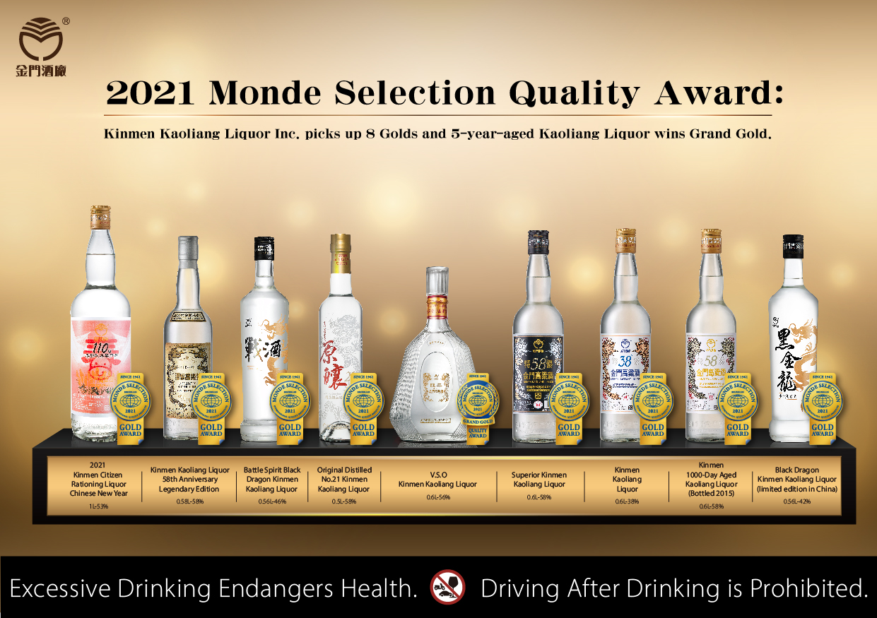 2021 Monde Selection Quality Award: Kinmen Kaoliang Liquor Inc. picks up 8 Golds and 5-year-aged Kaoliang Liquor wins Grand Gold.