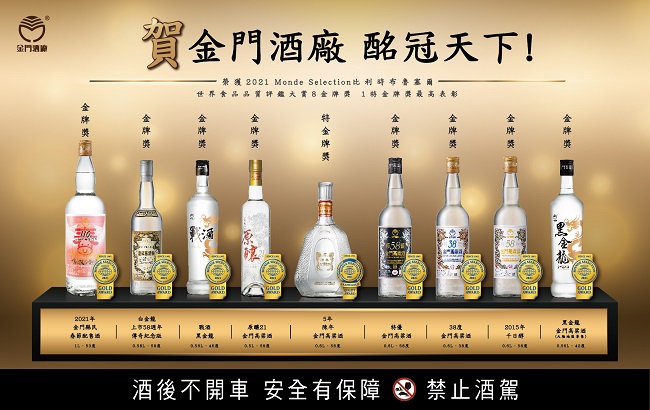 酩冠天下，國際矚目！金門酒廠一舉囊括8面金牌