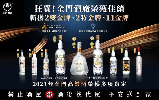 捷報!金門酒廠國際烈酒競賽再奪金 舊金山世界烈酒競賽、比利時世界品質評鑑大賞 連續8年奪金!世界級肯定