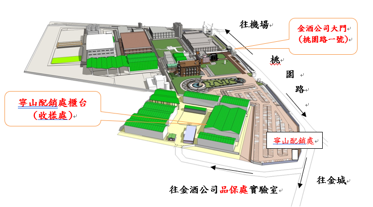 宁山配销处品保收样位置图