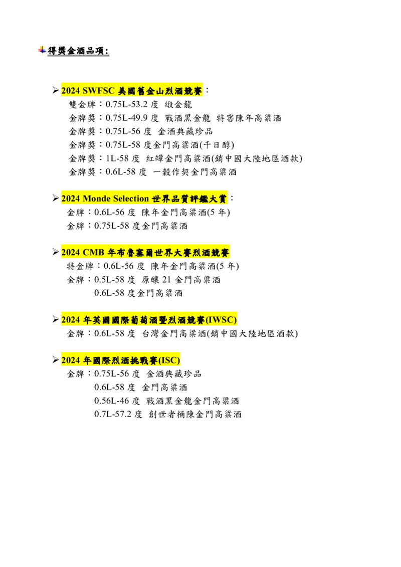 得獎金酒品項