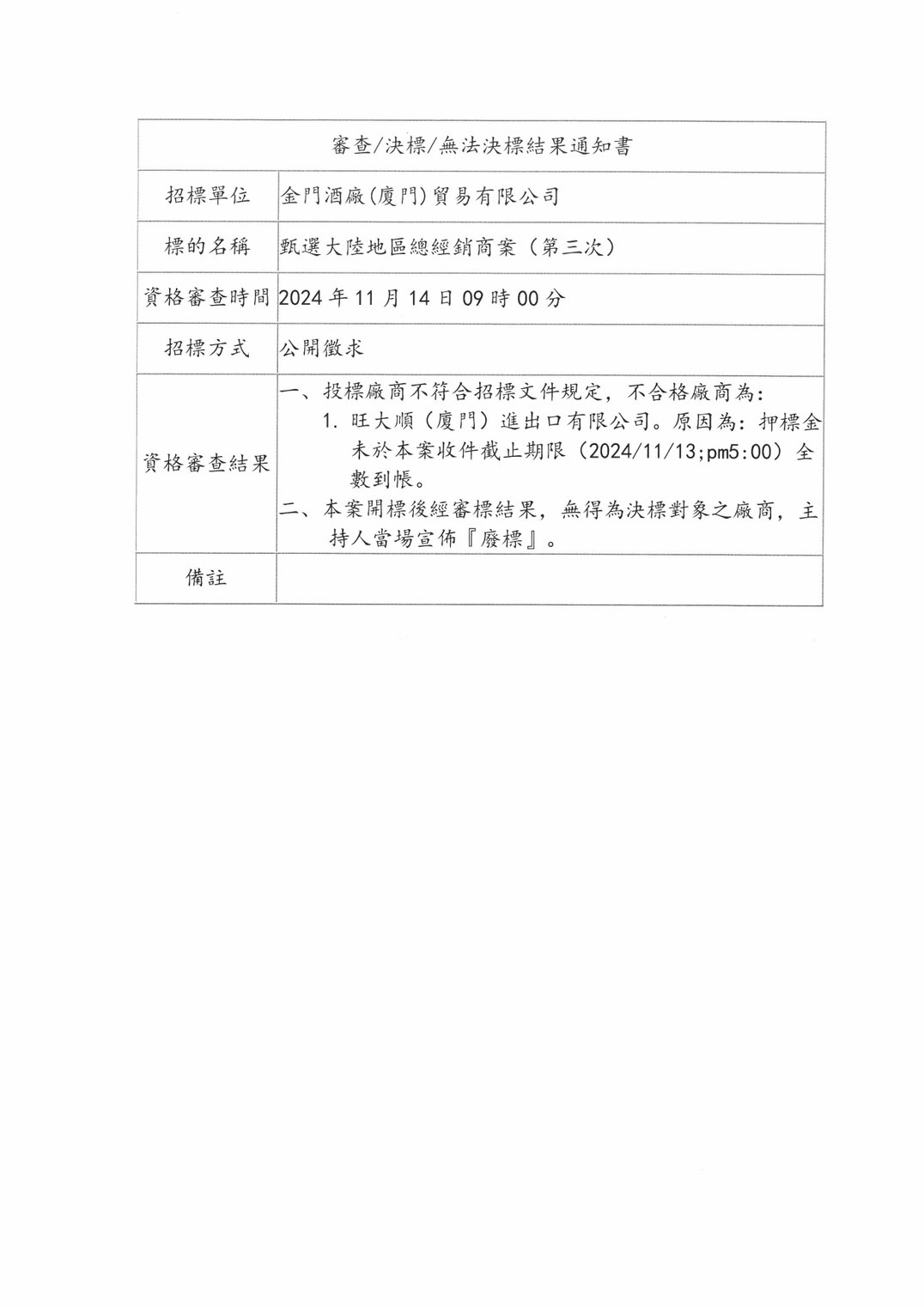 第三次廢標公告