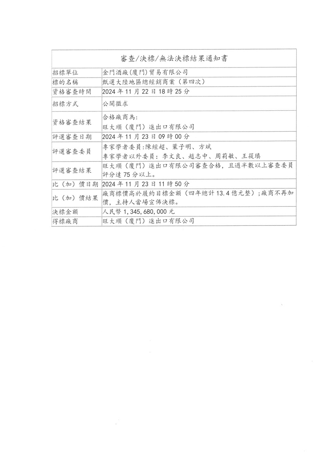 第四次決標公告