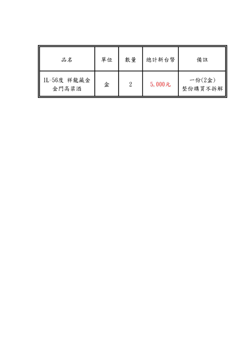 1L-56度祥龍藏金產品 品名明細
