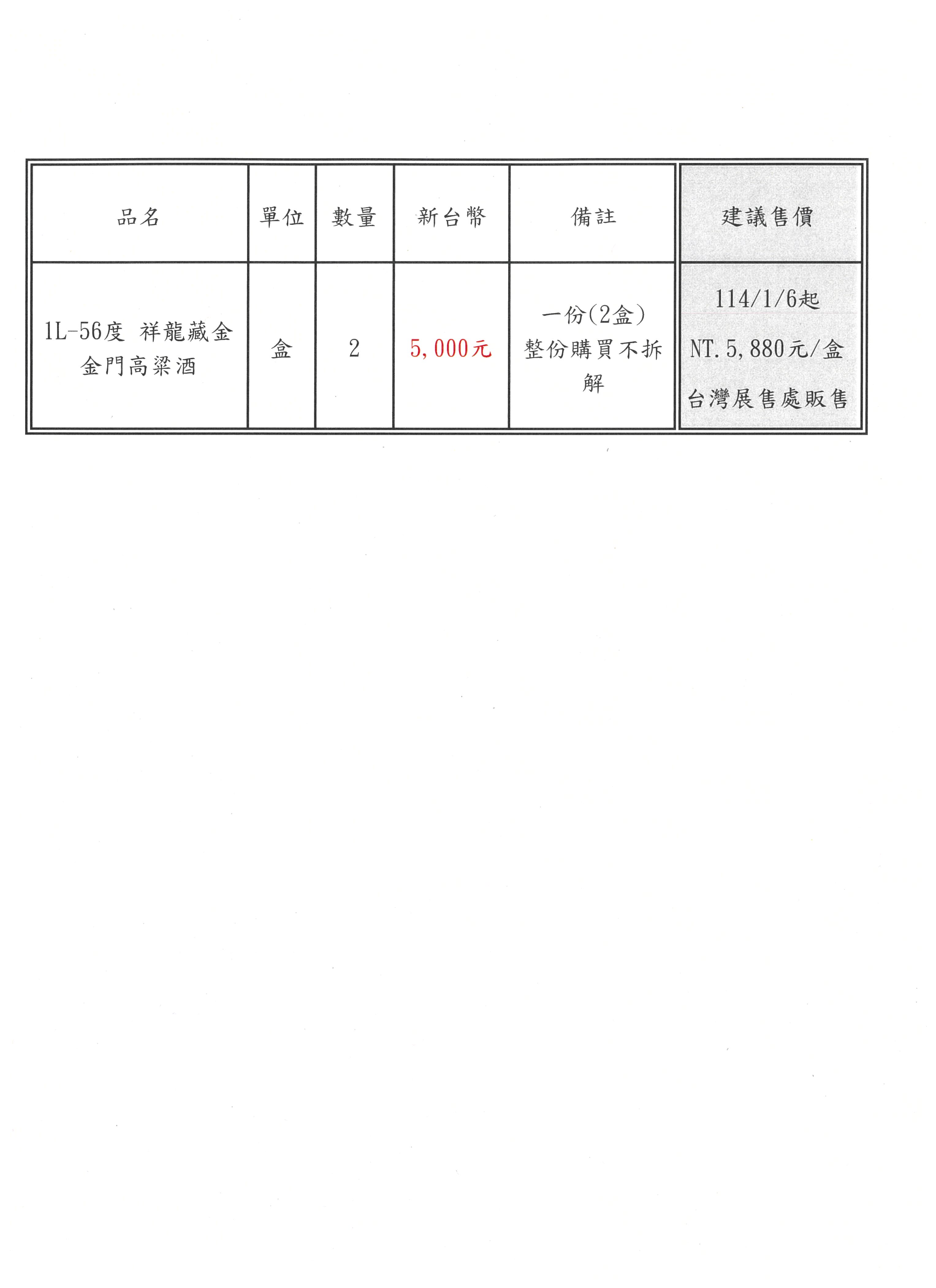 價格