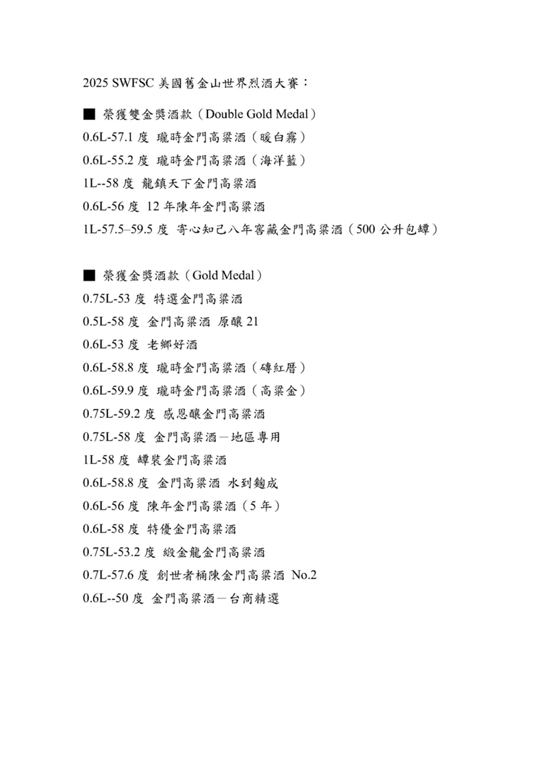 2025 SWFSC美國舊金山世界烈酒大賽