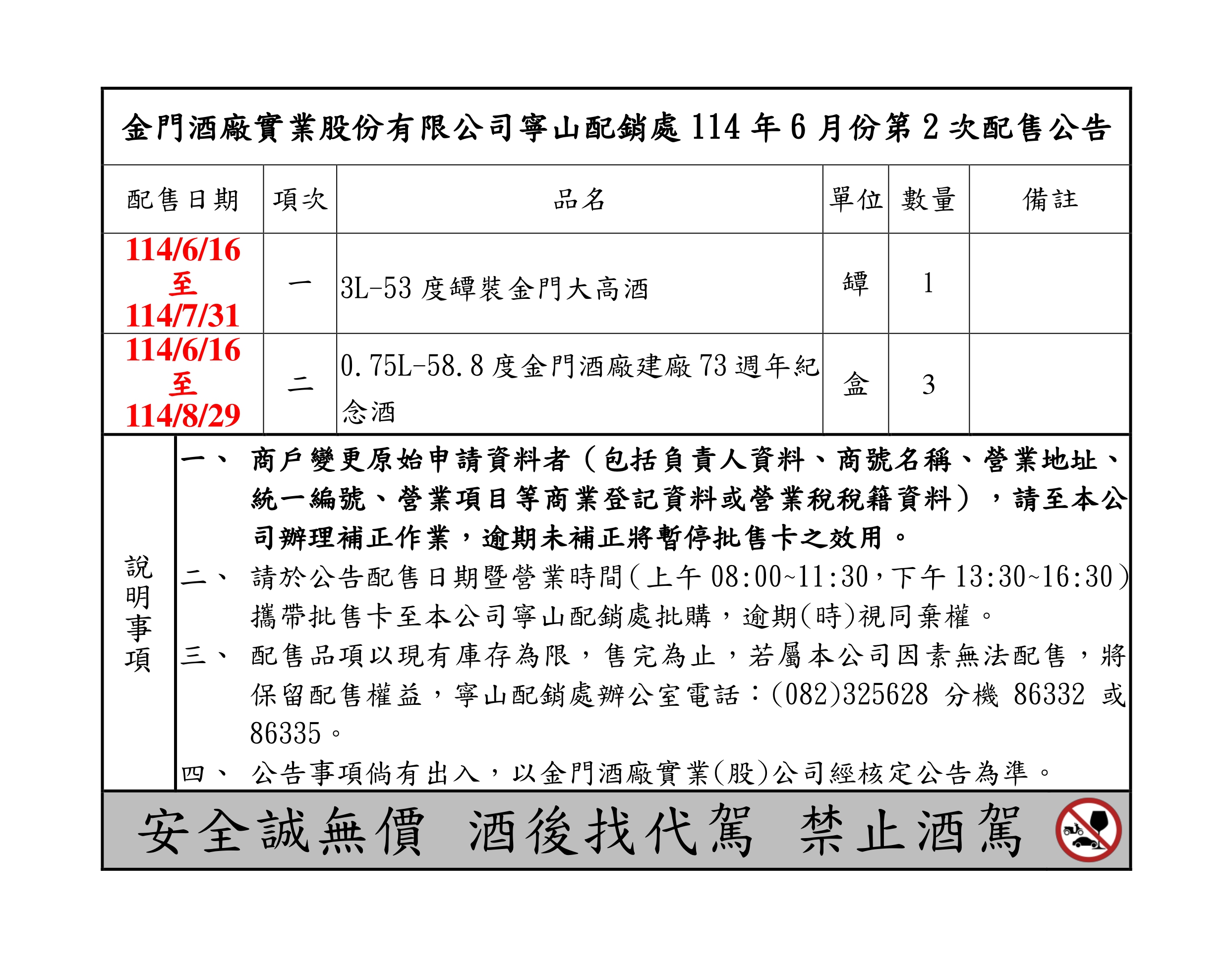 本公司寧山配銷處114年6月份第2次配售公告