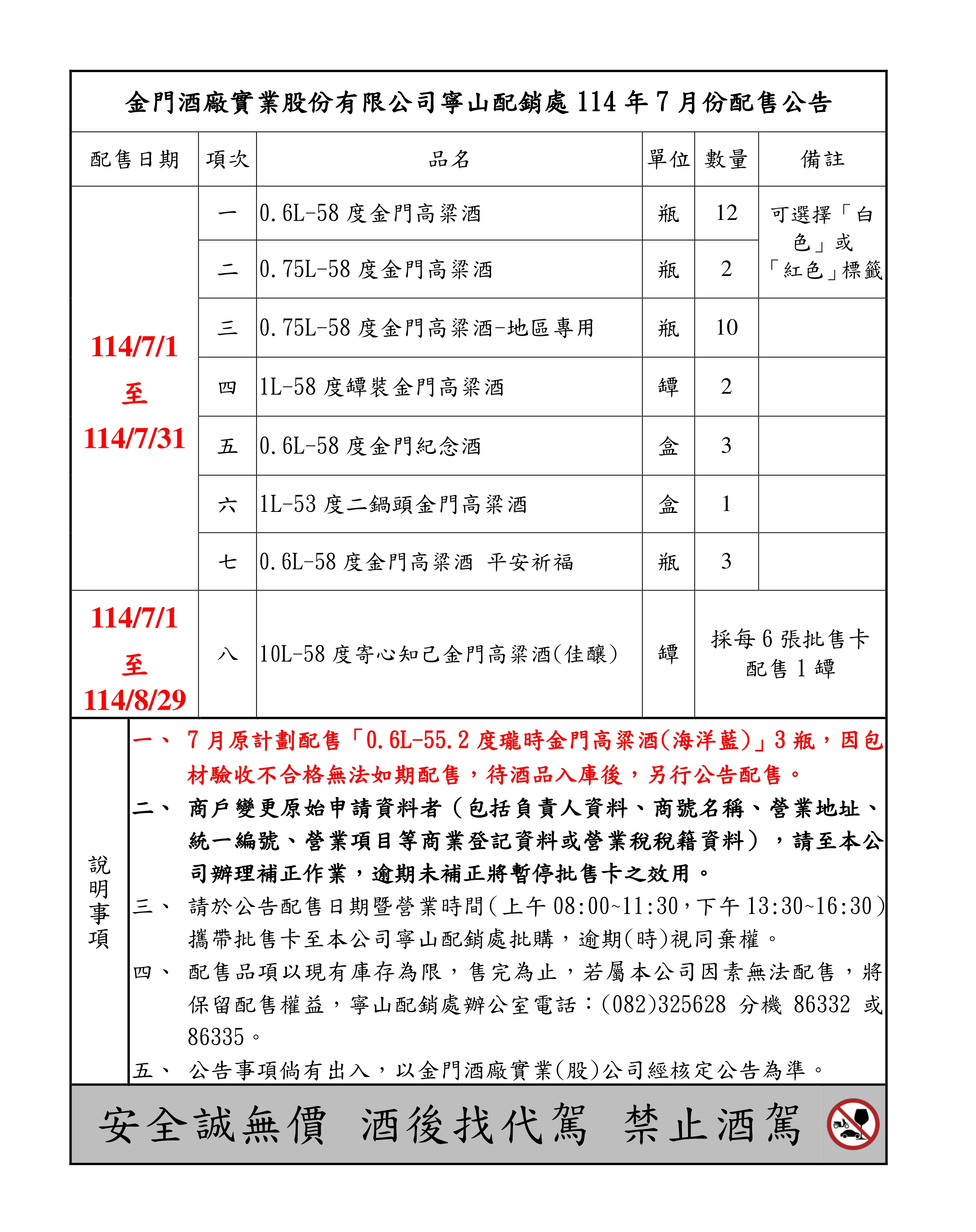 本公司宁山配销处114年7月份配售公告