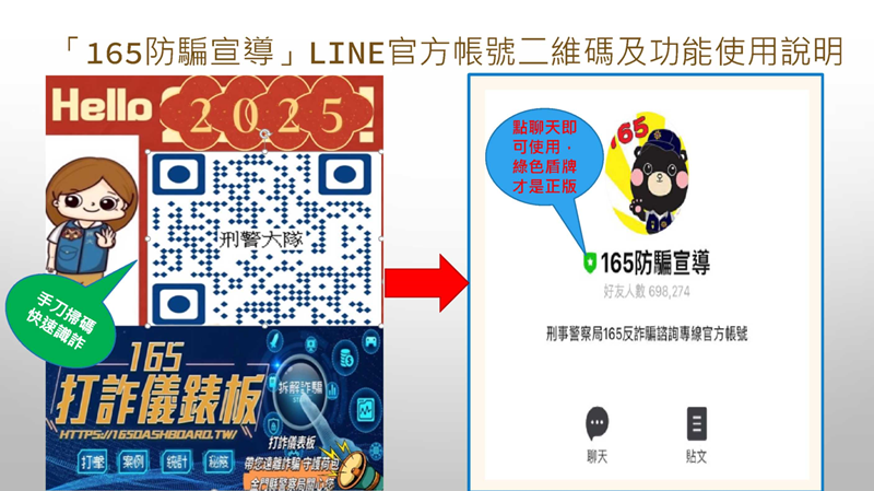 金门县政府165防骗宣导Line官方帐号及打诈仪表板功能简介1